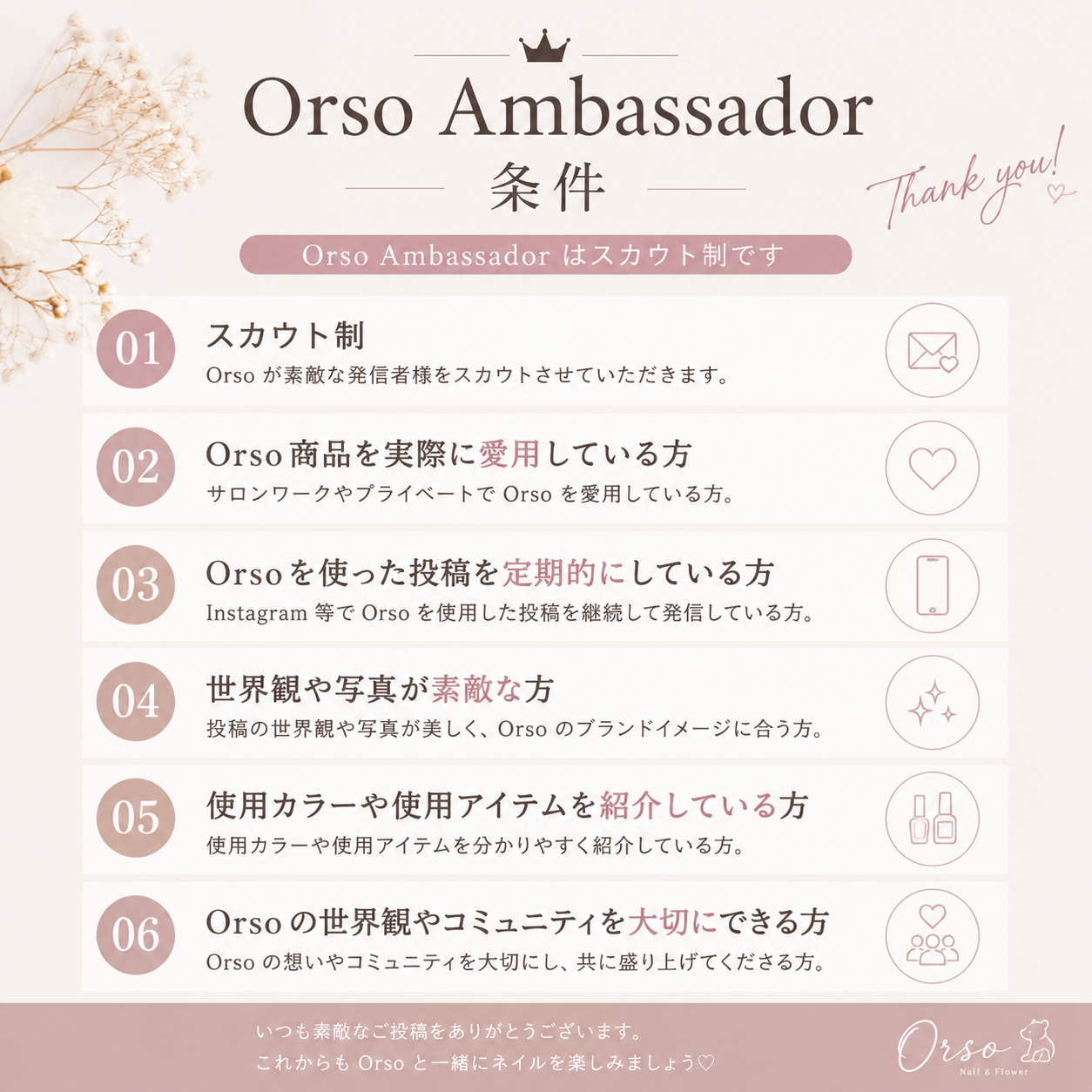 Orso Ambassadorについて